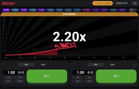 aviator casino.